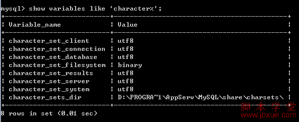 mysqlַ