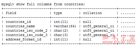 mysql字符集查看与设置