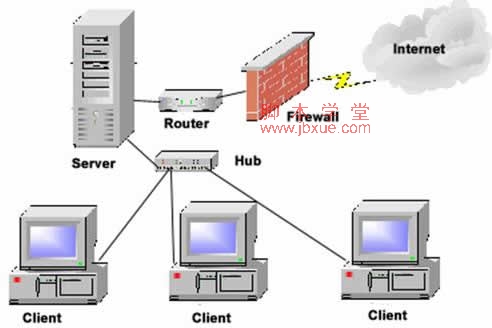 <a href=http://www.jb200.com/zt/win7/ target=_blank class=infotextkey>win7</a>ǽ