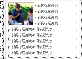 css 文字环绕图片