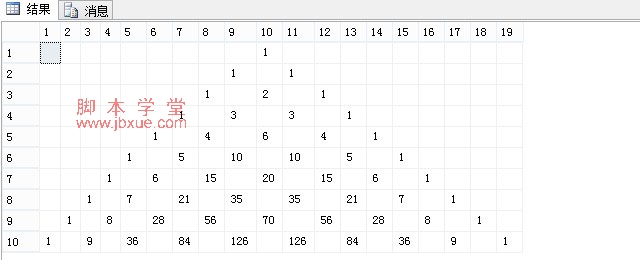 sql