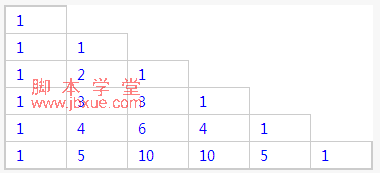 phpӡ