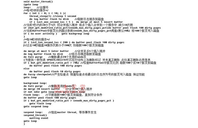 mysql innodbݿ