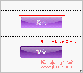 html submit美化后效果