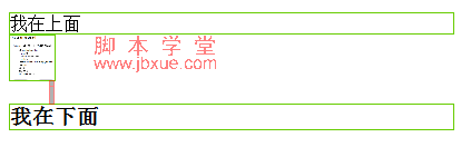 css clear之清除区域与清除浮动4