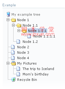 javascriptĿ¼