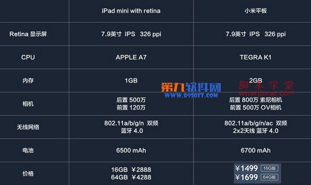 Сƽipad miniʲôͬ