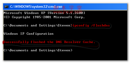 dns