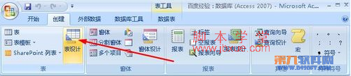 accessݱ2