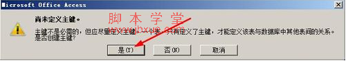 accessݱ9