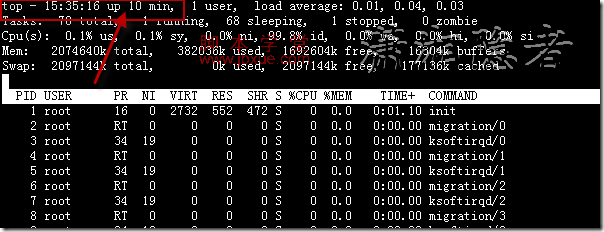 linuxϵͳʱ4