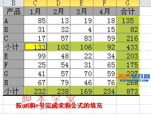 Excel͹ʽ5