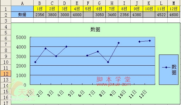 Excel֮ͼȱʧ1