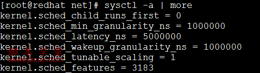 linux sysctlָ÷ ͼһ