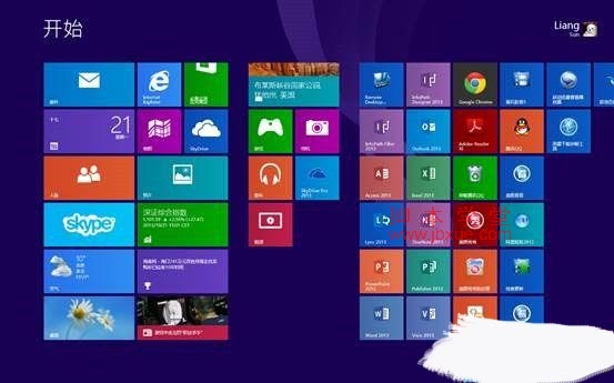 win8.1ϵͳԶ¼ʻü6