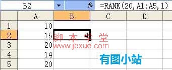 Excelrankʵ2