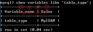 mysqlݿ14