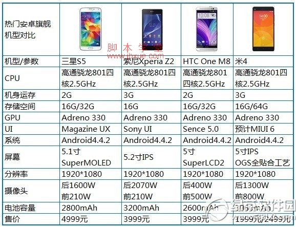 С4s5ĸ? 