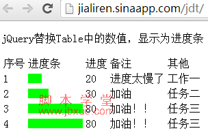 jquery