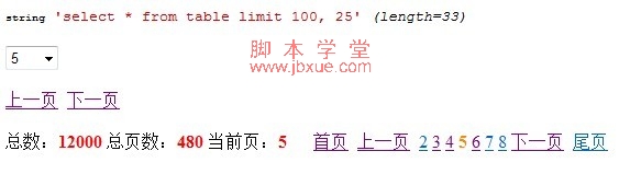phpҳ