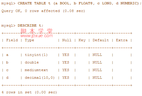 mysqlֶ2