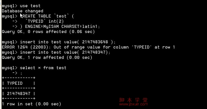 mysql int(x)ֶ