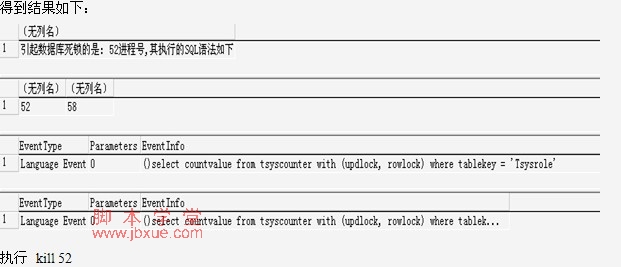 查看sql死锁的存储过程