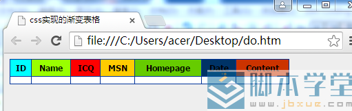 cssʵֱ񽥱ɫ
