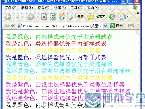 css样式覆盖优先顺序1