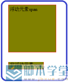 css中float left与float right浮动布局