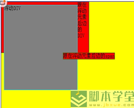 css中float left与float right浮动布局2