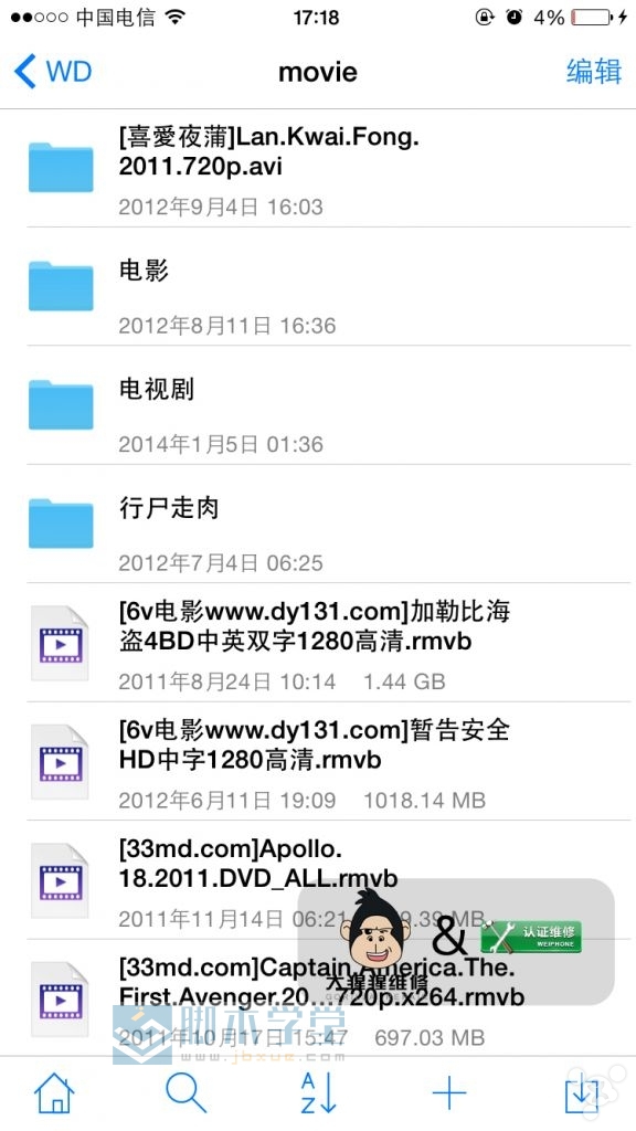 iphone6ԽӰ