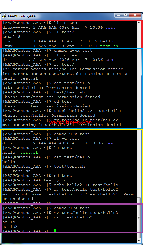<a href=http://www.jb200.com/zt/linuxmulu/ target=_blank class=infotextkey>linuxĿ¼</a>ĶдȨִȨ