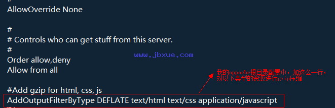 gzip step3