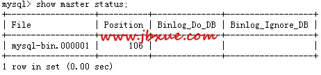 <a href=http://www.jb200.com/article/14101.html target=_blank class=infotextkey>mysql主从复制</a>